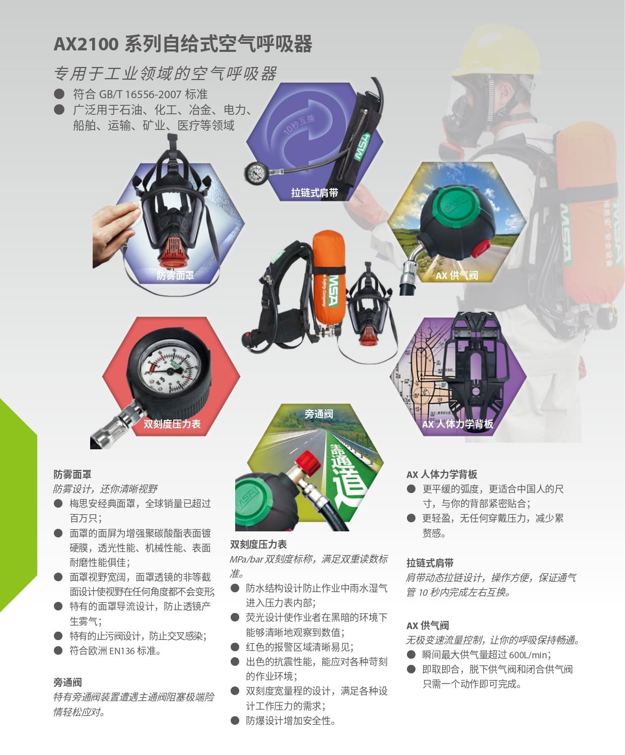 梅思安（MSA） SCBA 10165420 AX2100 空气呼吸器 （6.8L BTIC气瓶、有表、500C减压器、标准报警哨、标准中压管、AX压供阀、UE 面罩、橡胶头带、AX-B61CSSXURB0）